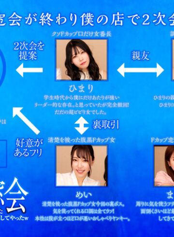 優梨まいな・さつき芽衣・逢月ひまり 【VR】操り同窓会 エロい巨乳になっていた元いじめっ子たちを中出し肉便器にしてやったw【ナチュラルハイ】